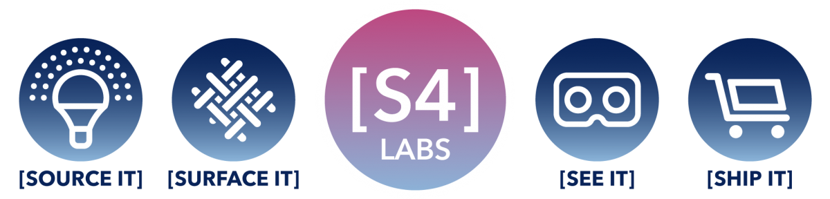 S4 Labs